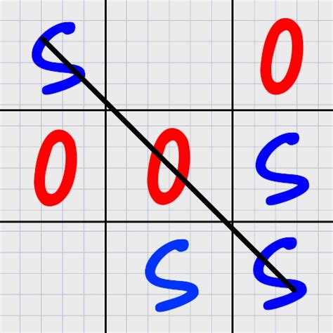 sos game|SOS Game .